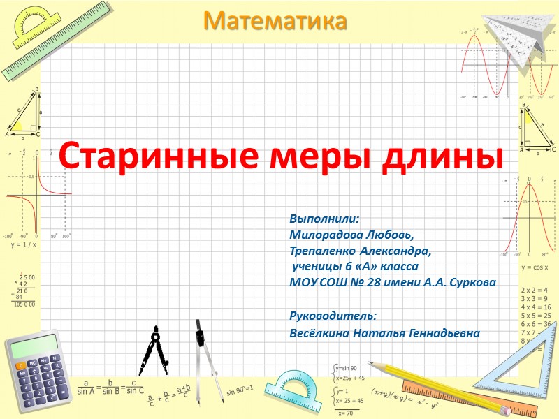 Старинные меры длины Выполнили:  Милорадова Любовь,  Трепаленко Александра,  ученицы 6 «А»
